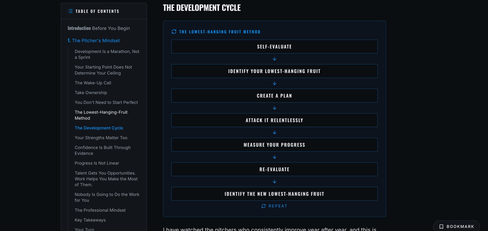A page titled "The Development Cycle" showing the Lowest-Hanging-Fruit Method as a step-by-step flow: self-evaluate, identify your lowest-hanging fruit, create a plan, attack it relentlessly, measure your progress, re-evaluate, and repeat.